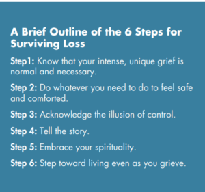 A Healthy Path AfterTalk Grief Support