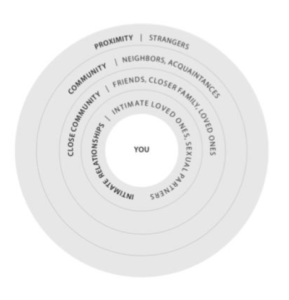 Loneliness AfterTalk Grief support